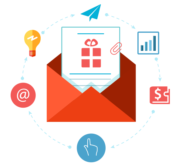 Email Marketing Campaign Services