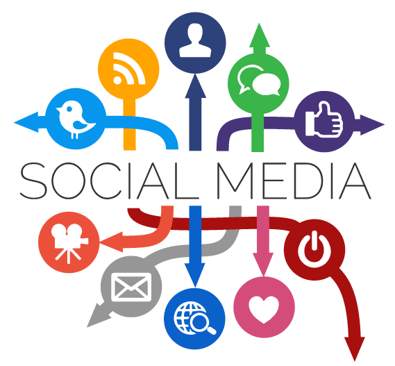 Unique Social Media Marketing Strategy